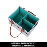 Geanta Organizator pentru Scutece si Accesorii Copii