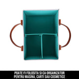 Geanta Organizator pentru Scutece si Accesorii Copii