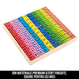 Joc Cubic Matematic din Lemn Funtastic Math