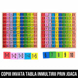 Joc Cubic Matematic din Lemn Funtastic Math
