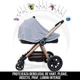 Poncho pentru Alaptare Multifunctional